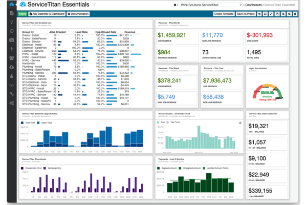 Easily see your numbers in one place ServiceTitan Dashboard-1