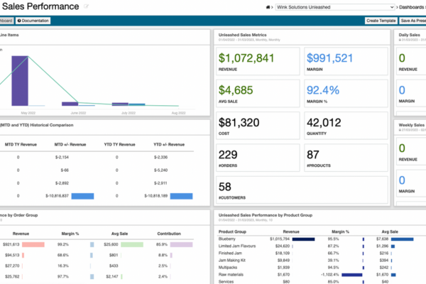 Easily see your numbers in one place Unleashed Dashboard