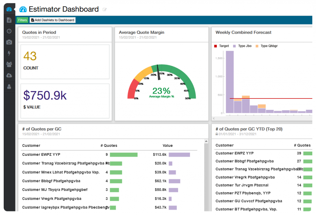 Wink Reports fast, easy analytics made for business owners